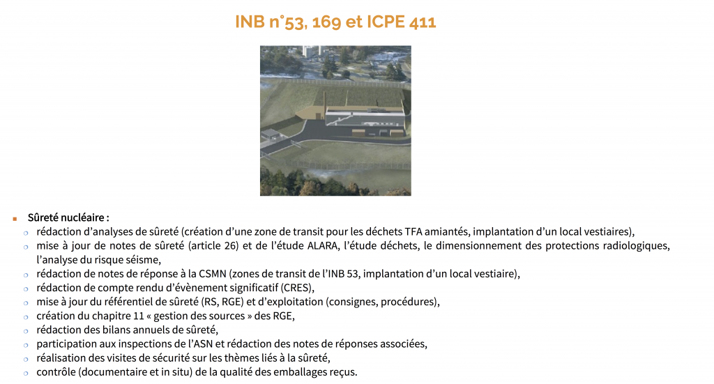 inb-53-169-icpe-411